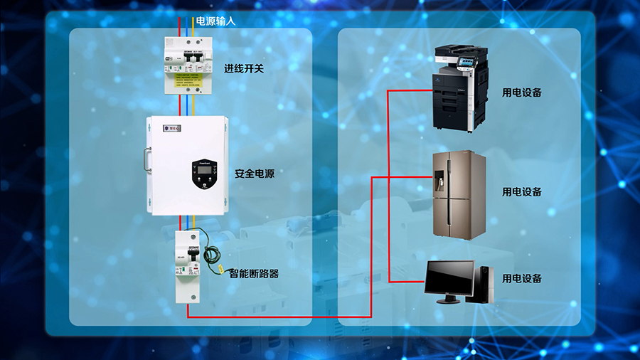 智能漏电断路器视频制作